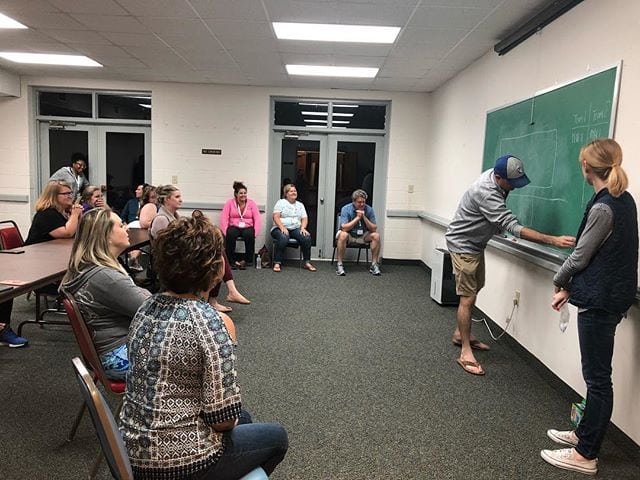 Leadership Alamance Class of 2019 wrapping up the first day of retreat with a friendly game of Alamance County themed Pictionary!