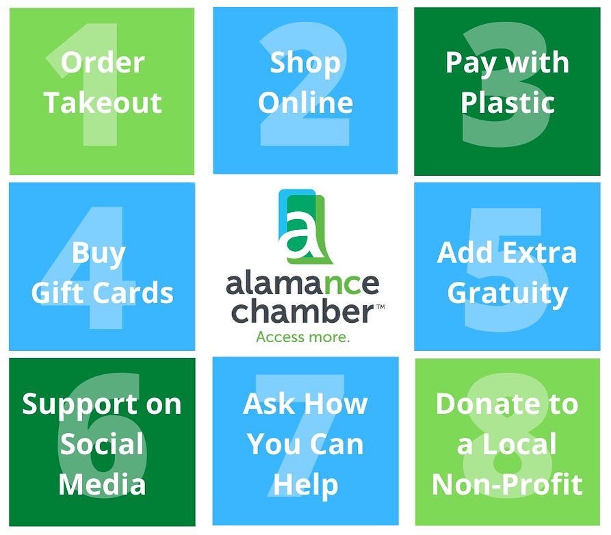 Alamance County is a community that comes together when facing uncertainty. Let’s continue to do this by supporting our local businesses! Looking for ways to support? We have a few ideas for you